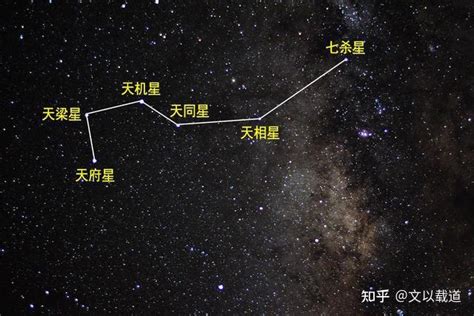 南斗六星北斗七星|十四主星